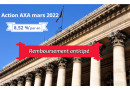 Remboursement CAPITAL + COUPON de 8,52 % action AXA mars 2022