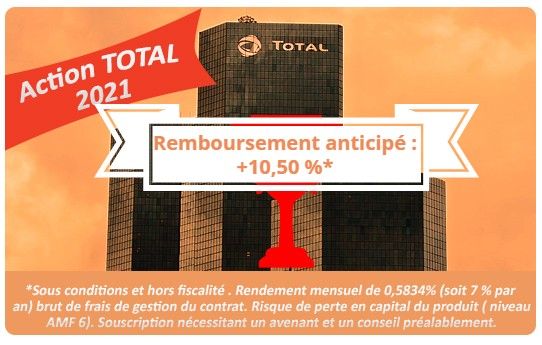 structuré total, produit structure total, produit a coupon total, EMTM